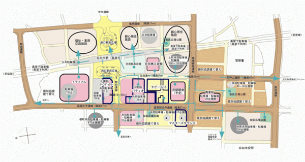 整備構想図