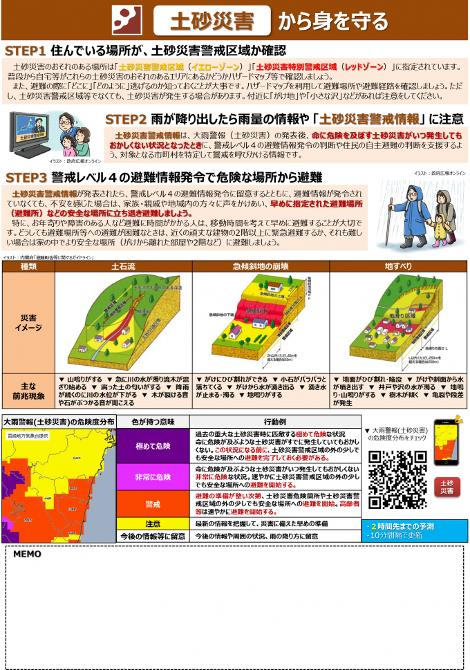 防災啓発情報（土砂災害）