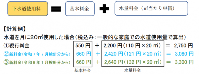 参考画像③