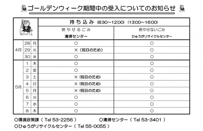 R7ゴールデンウイーク受け入れカレンダー