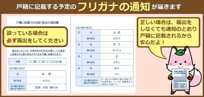 振り仮名通知書（PC用）