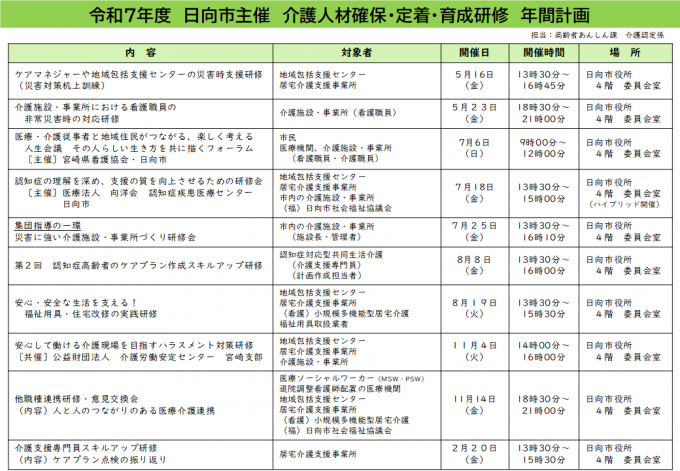 【(R7.6.5)HP掲載】令和７年度　日向市主催介護人材確保・定着・育成研修年間計画