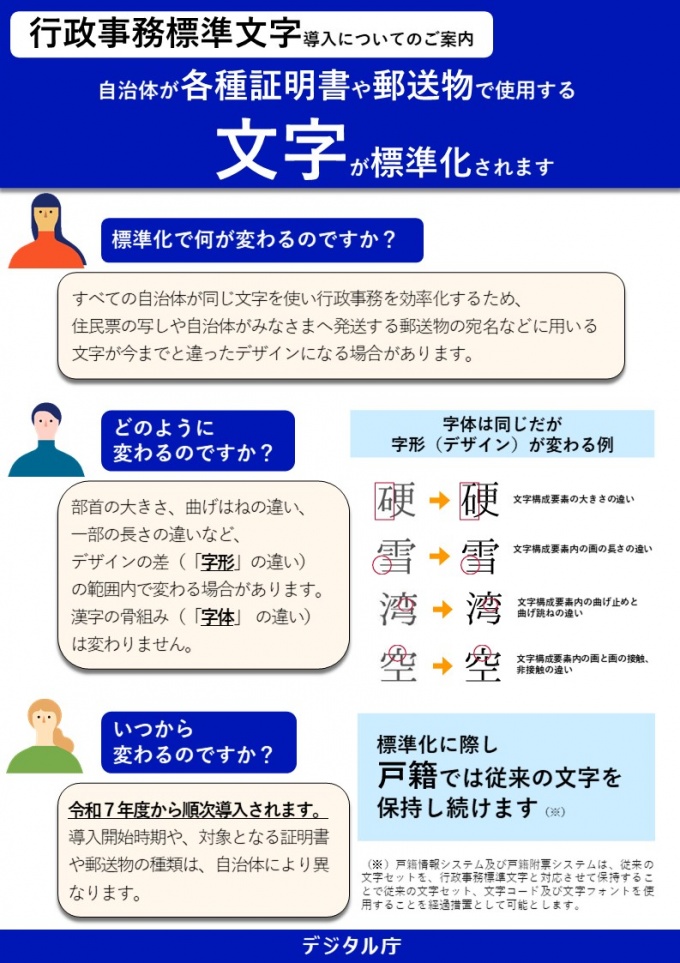 お知らせ①