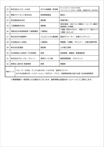 参加事業所一覧2