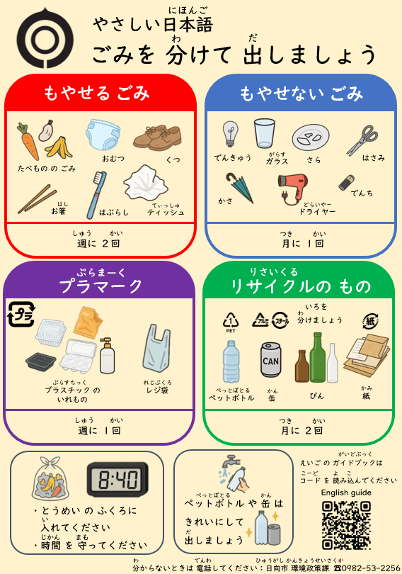 やさしい日本語 分別チラシ