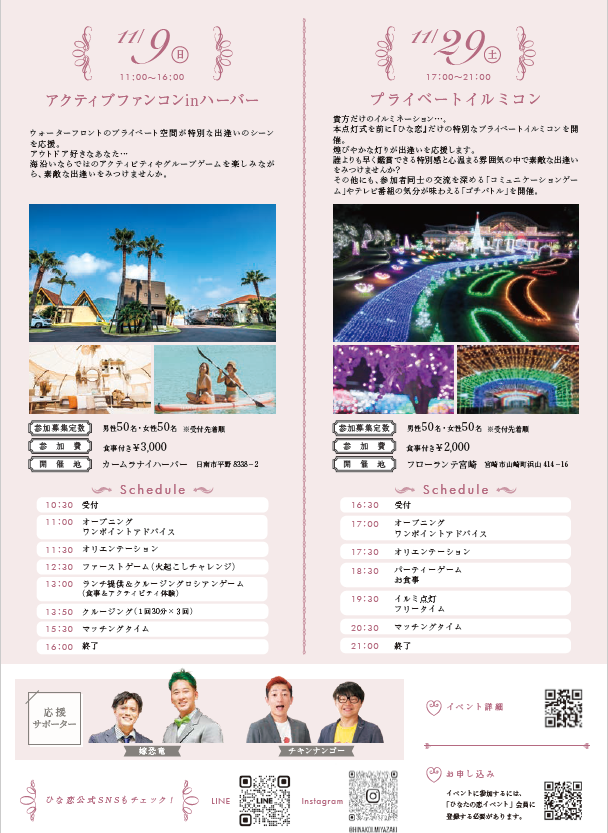 ファンコン②