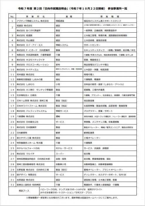 参加事業所一覧