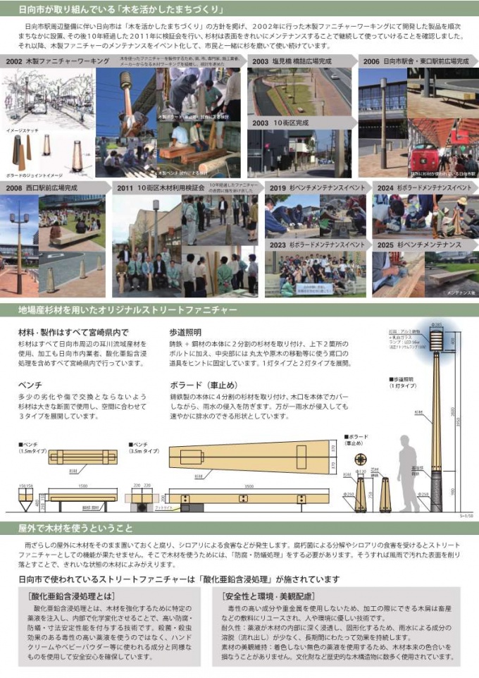 グッドデザイン賞受賞