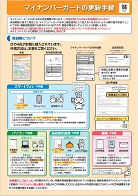 カード更新