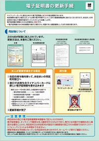 電子証明書更新