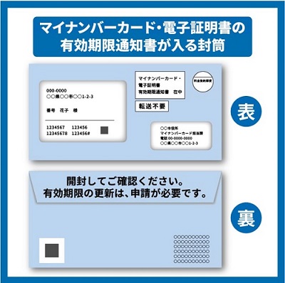有効期限通知書
