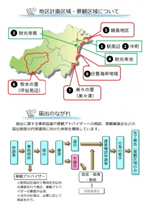 R7.10月発行_景観計画、地区計画_裏