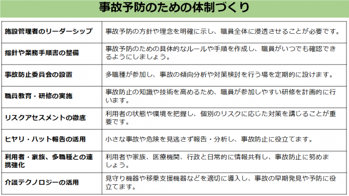 事故予防のための体制づくり