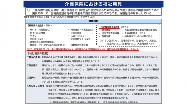 介護保険福祉用具購入が必要な理由を記載する際の視点１