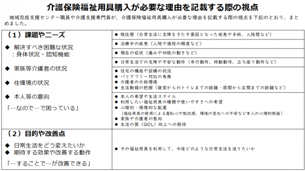 介護保険福祉用具購入が必要な理由を記載する際の視点２