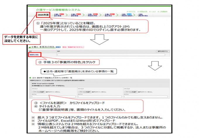 介護サービス情報報告システムへの掲載方法3