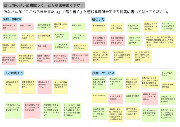模造紙