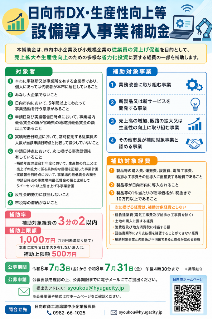 チラシ_日向市DX・生産性向上等設備導入事業補助金