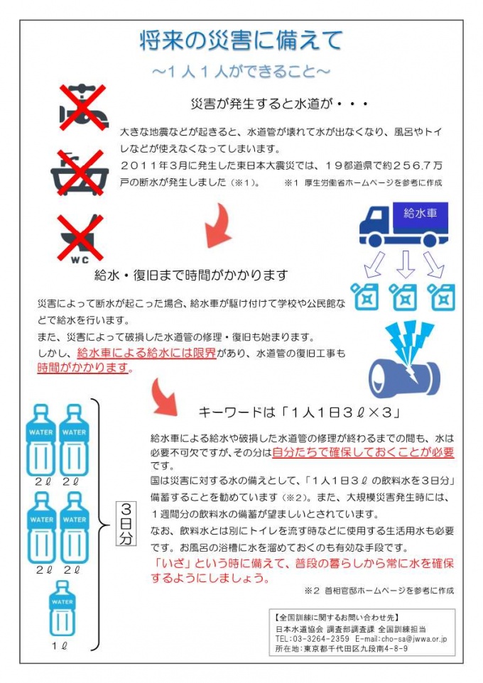 将来の災害に備えて～1人1人ができること～