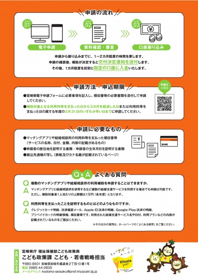 マッチ２