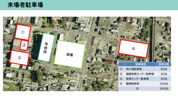 来場者駐車場案内