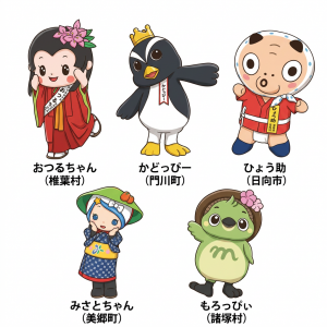 マスコットキャラクター