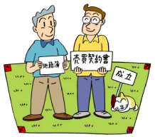 土地取引の円滑化