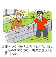 境界