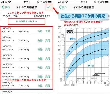 子どもの健康管理