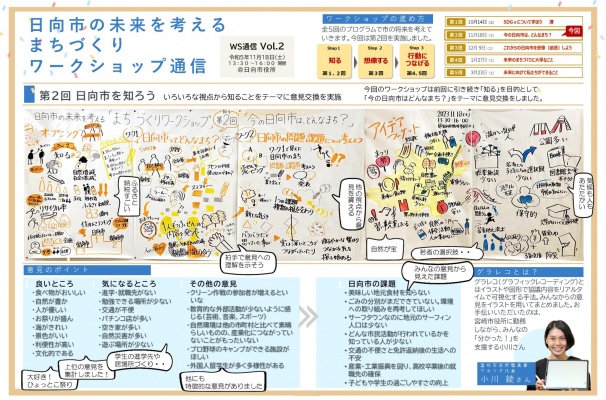 WS通信vol.2表.JPG