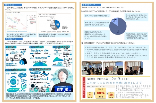 WS通信vol.2裏.JPG