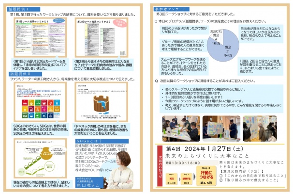 WS通信vol.3裏.JPG