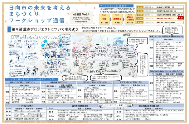 WS通信vol.4表.JPG