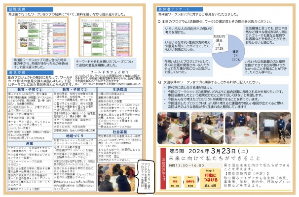 WS通信vol.4裏.JPG