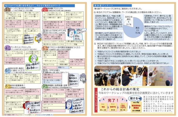 WS通信vol.5裏.JPG
