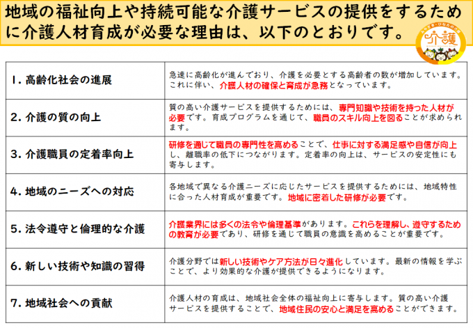 1.介護人材育成が必要な理由