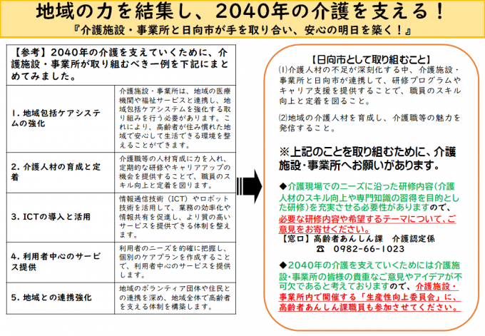 4.2040年の介護を支えるために