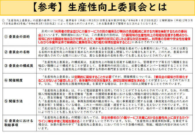 5.生産性向上委員会とは