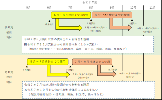 参考画像①