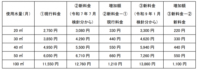 参考画像④