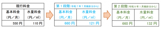 参考画像②