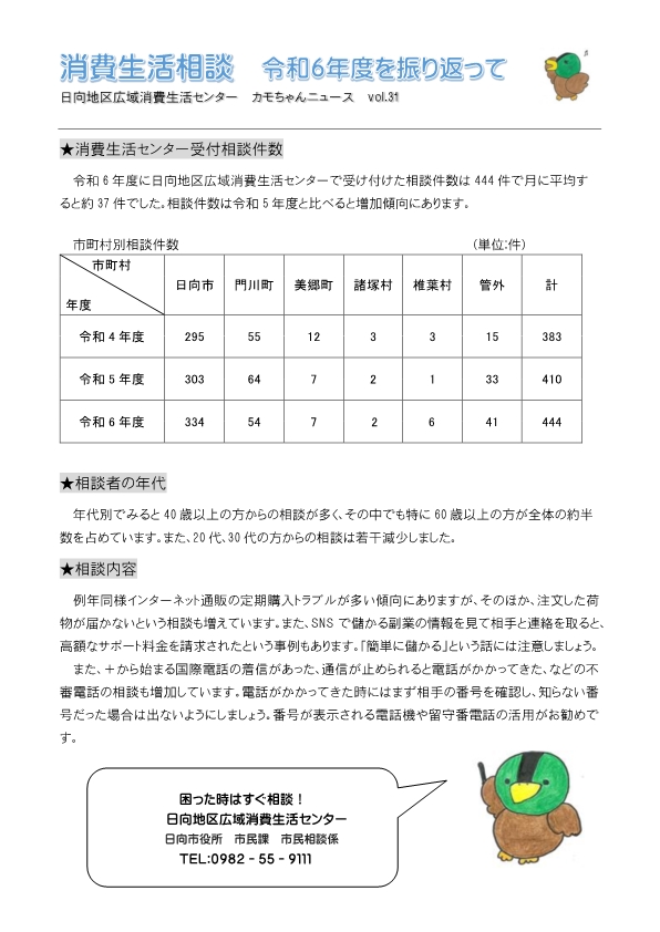 カモちゃんニュース　VOL.31(令和6年度消費生活相談件数)