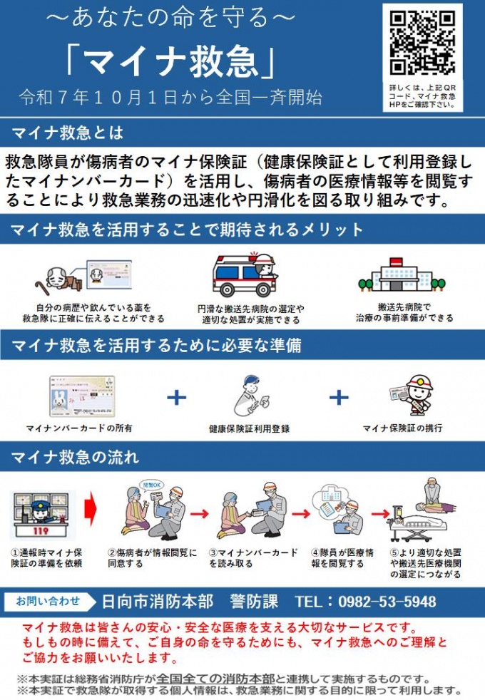 「マイナ救急」リーフレット（日向市消防本部）