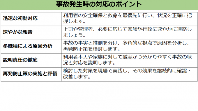 事故発生時の対応のポイント