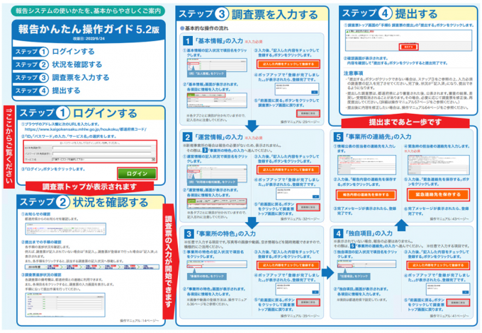介護サービス情報報告システムへの掲載方法1