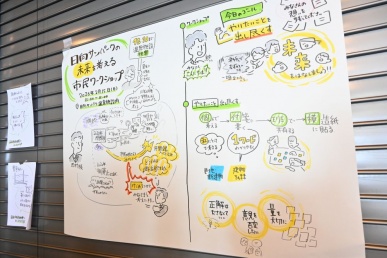 サンパークWS②