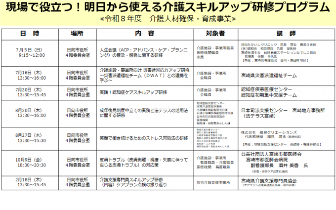 令和８年度　現場で役立つ！明日から使える介護スキルアップ研修プログラム