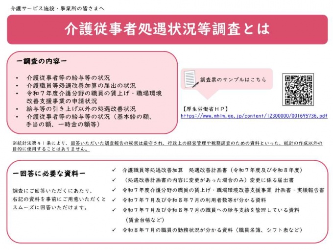 2.介護保険最新情報Vol.1507