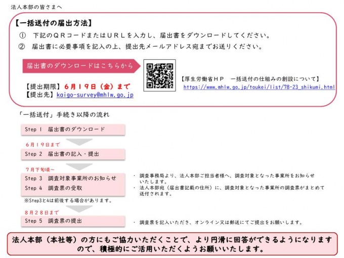 4.介護保険最新情報Vol.1507