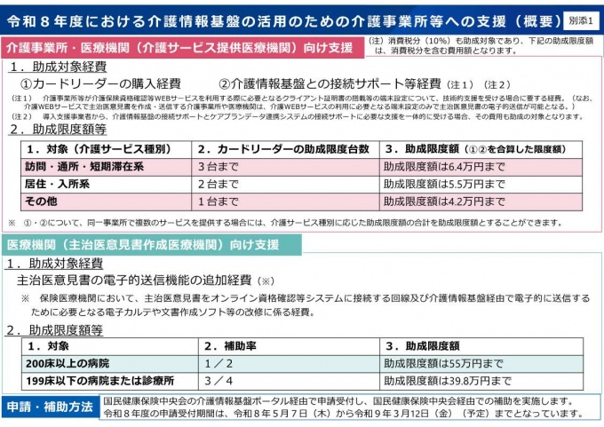 介護保険最新情報Vol.1497_1